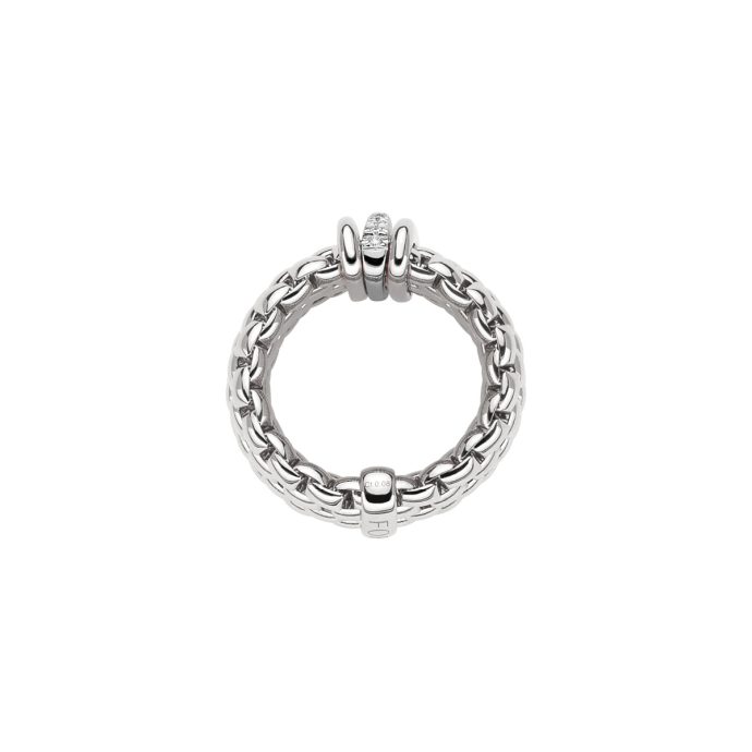 Flex'it Ring Panorama – Bild 2