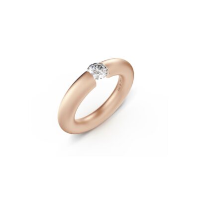Spannring® Rund