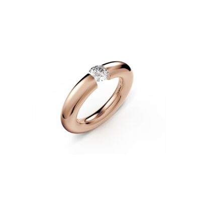 Spannring® Rund