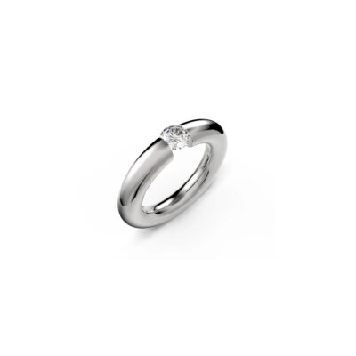 Spannring® Rund