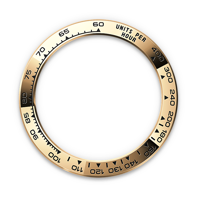 Die Tachy­meter­­skala