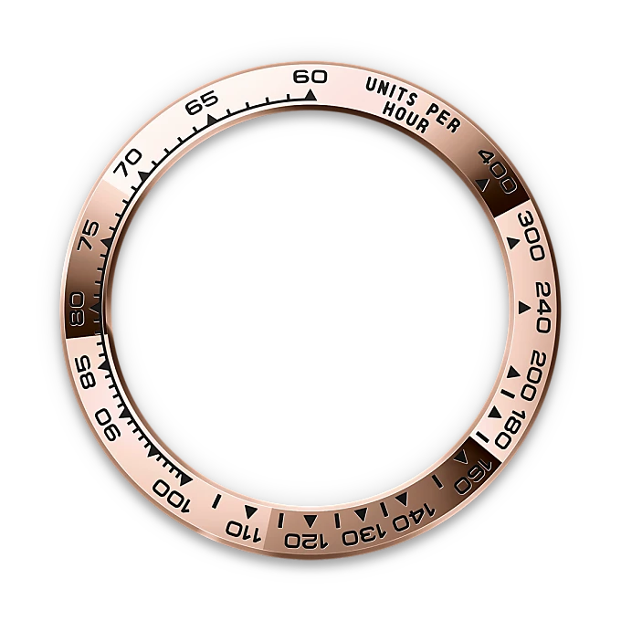 Die Tachy­meter­­skala